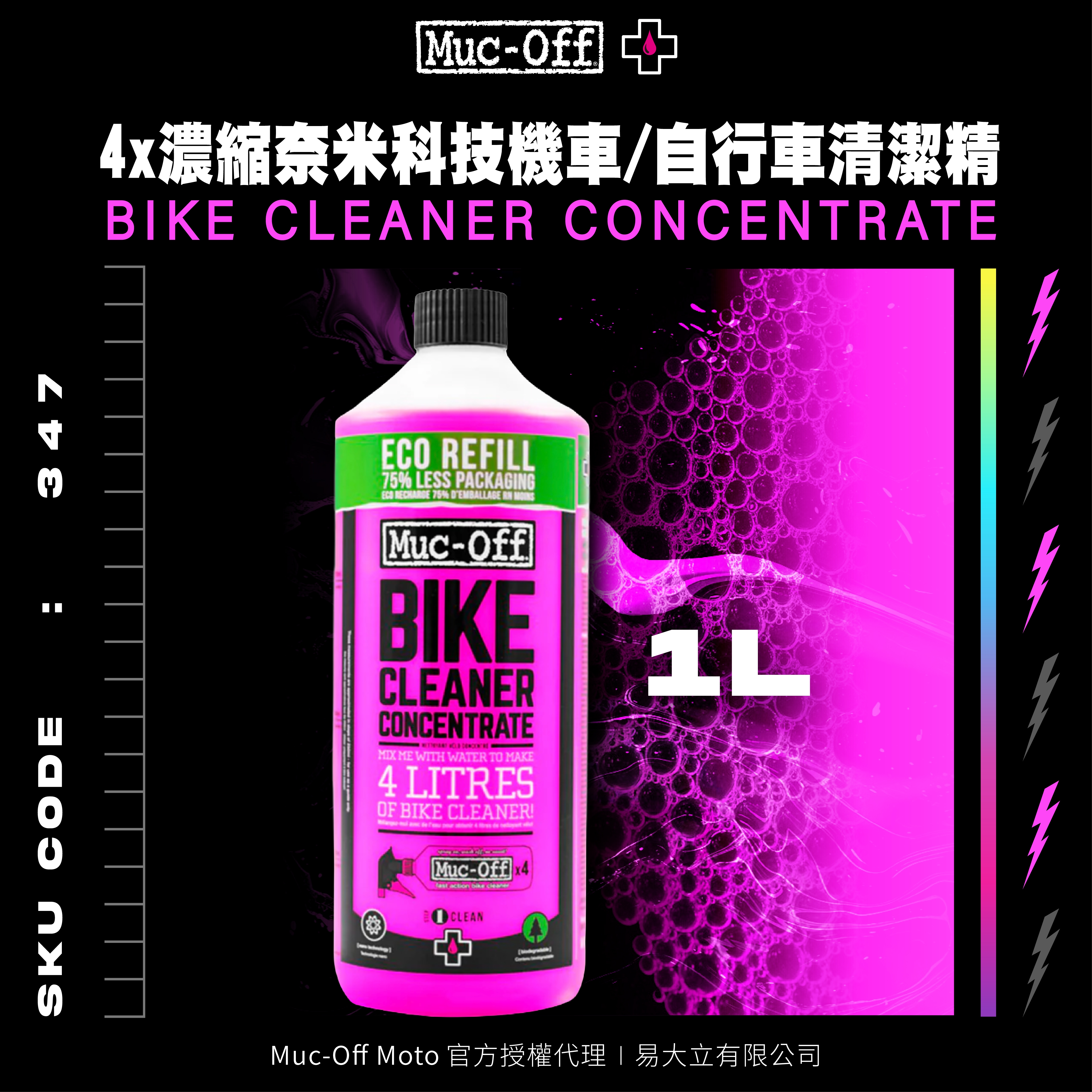 mucoff首圖-洗車清潔ai-03