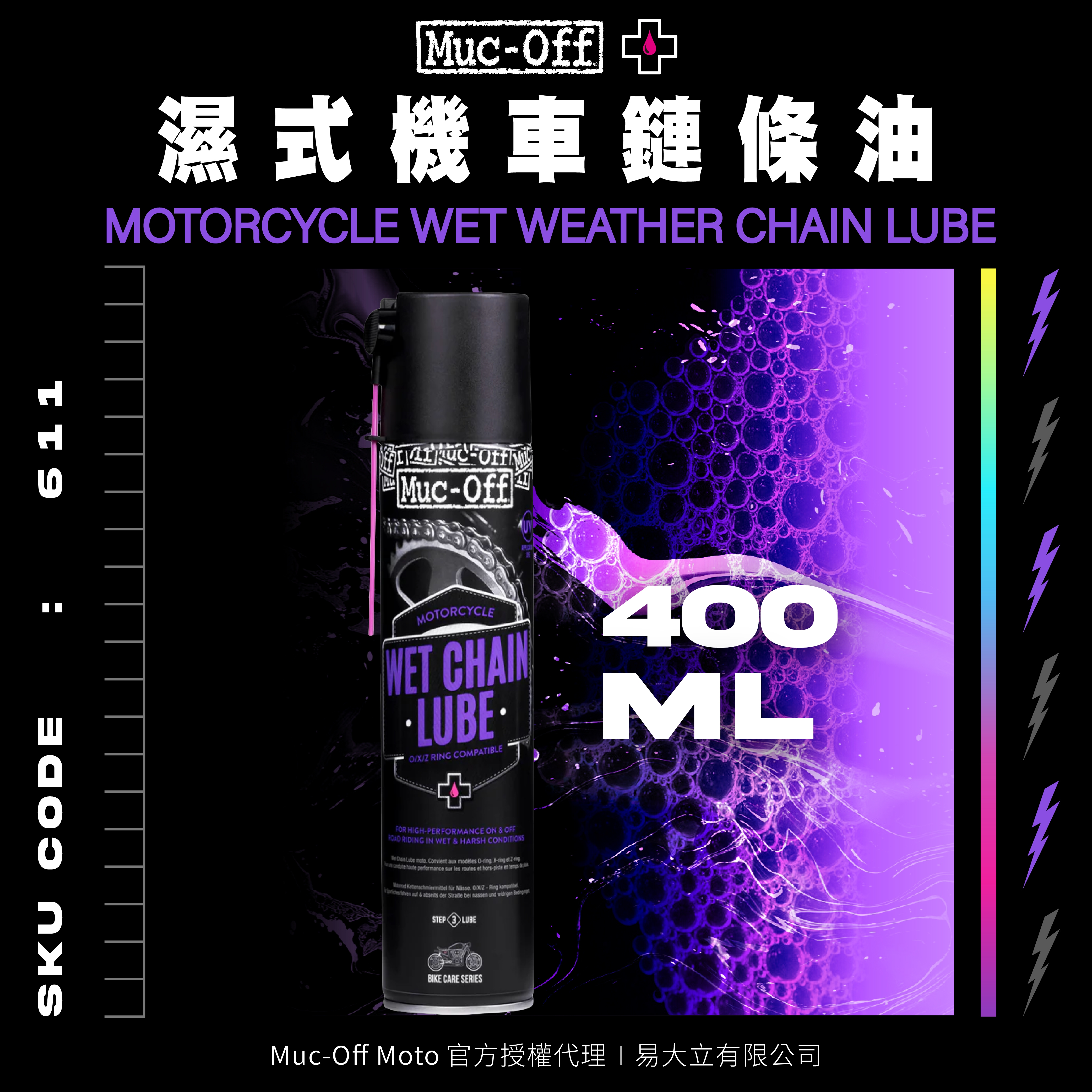 mucoff首圖-鏈條上油-02