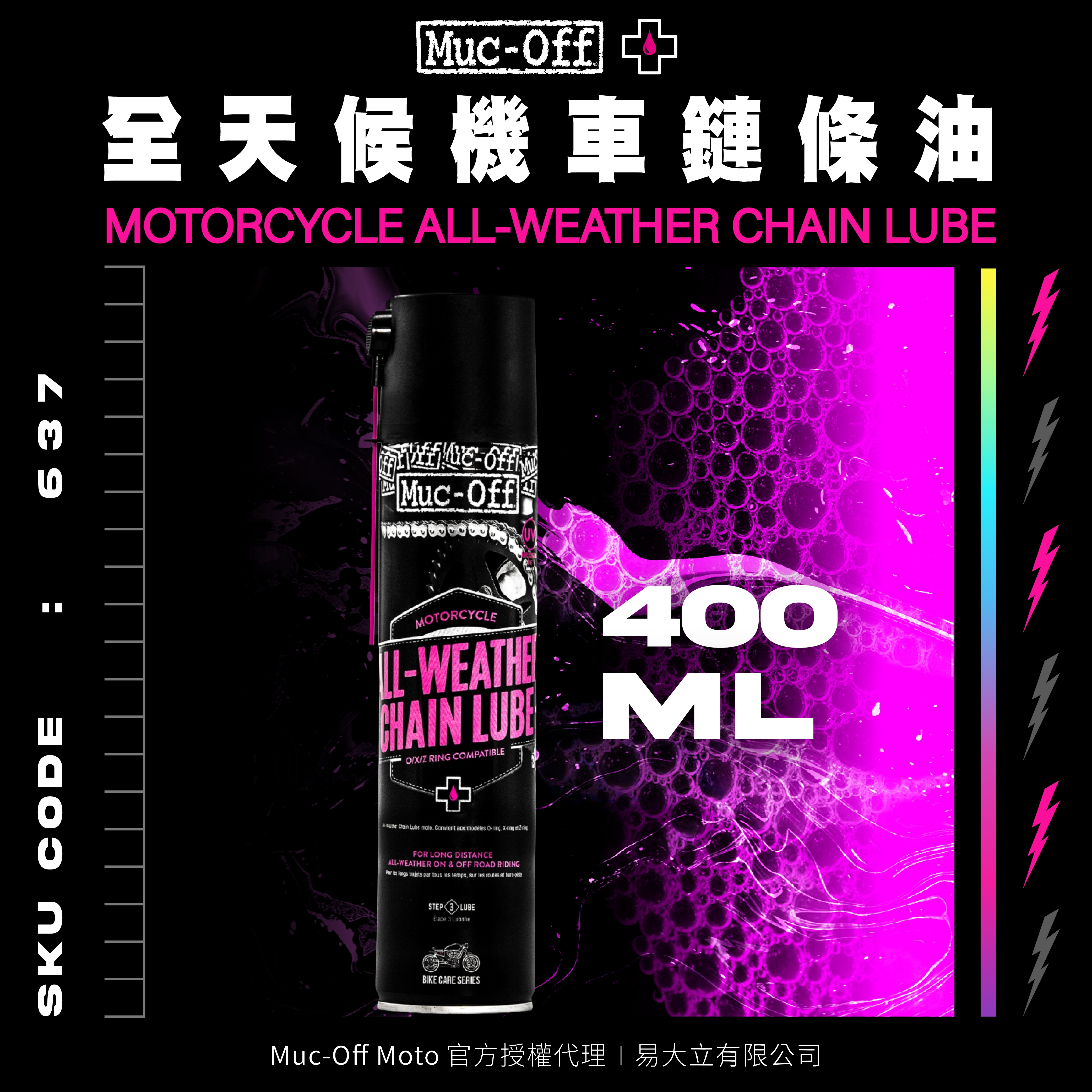 mucoff首圖-鏈條上油-01