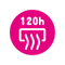 效果持續120小時(Icon)